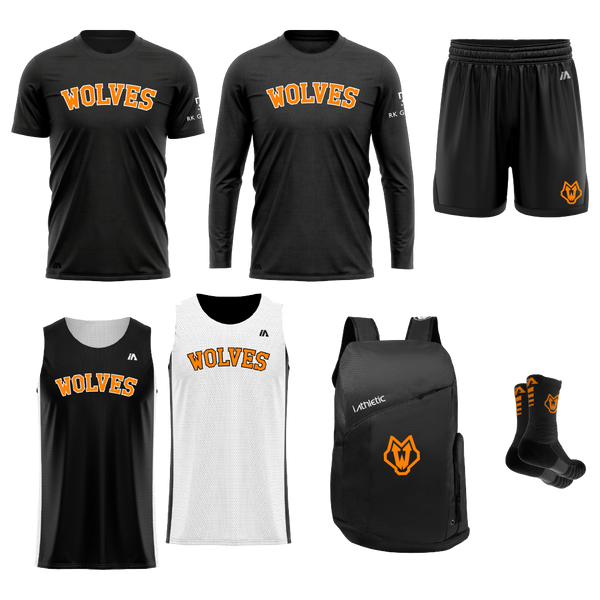 West Sydney Wolves Development Kit – iAthletic