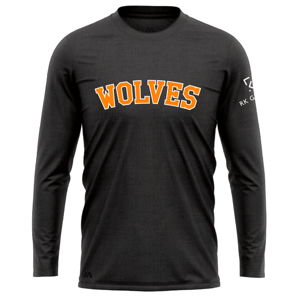 West Sydney Wolves Development Kit – iAthletic