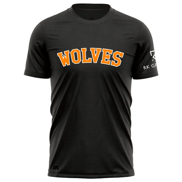 West Sydney Wolves Development Kit – iAthletic